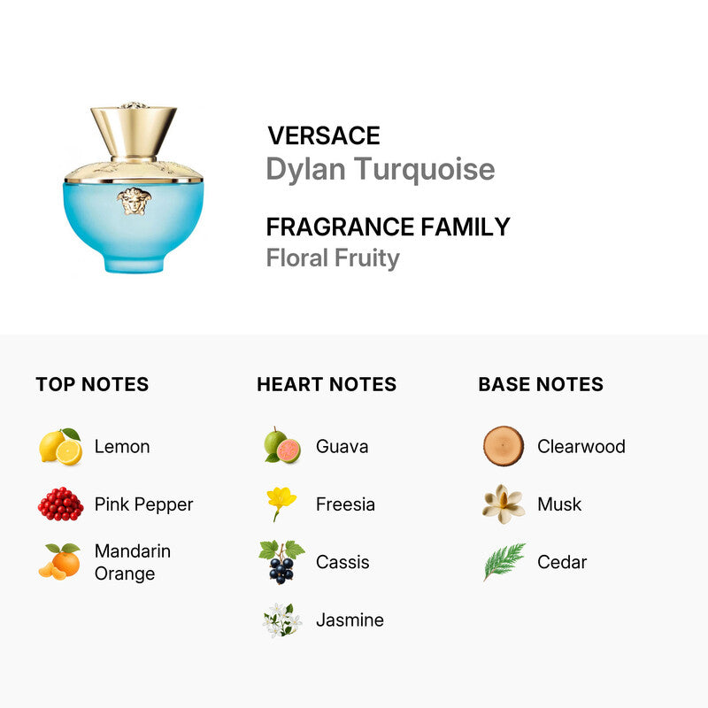 Versace  Ladies Dylan Turquoise EDT Spray 3.4 oz (Tester)