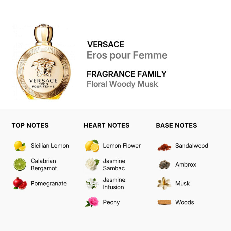 Versace  Ladies Eros pour Femme EDP Spray 3.4 oz TESTER