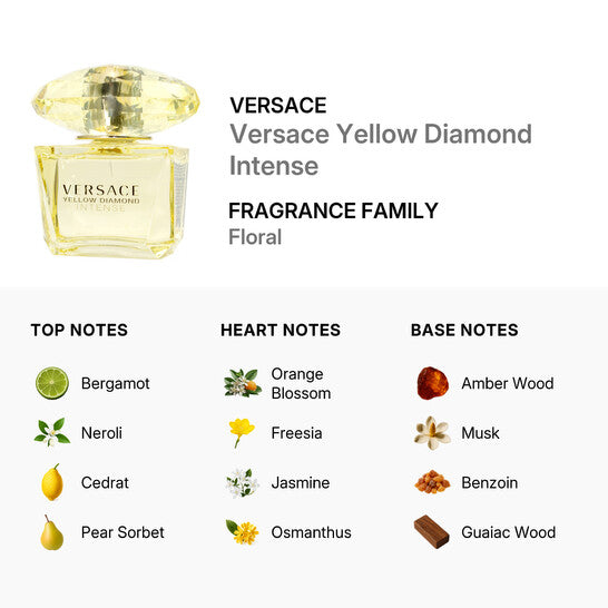 VERSACE Yellow Diamond Tester EDT-90ml/3oz