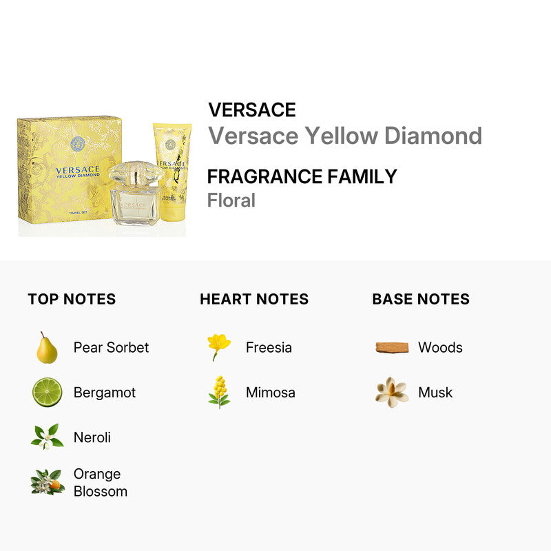 VERSACE Yellow Diamond 7Travel 2pcs EDT Gift Set